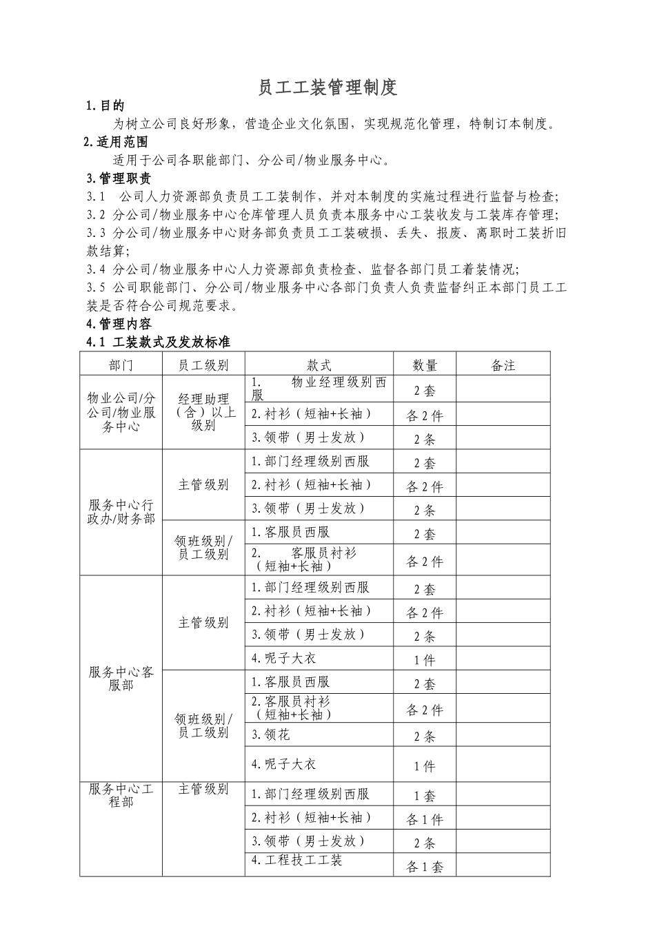 员工工装管理制度_第1页