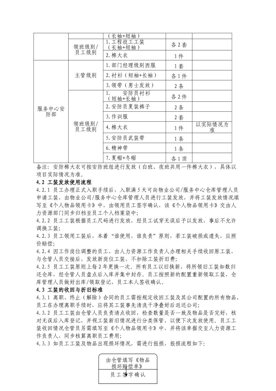 员工工装管理制度_第2页