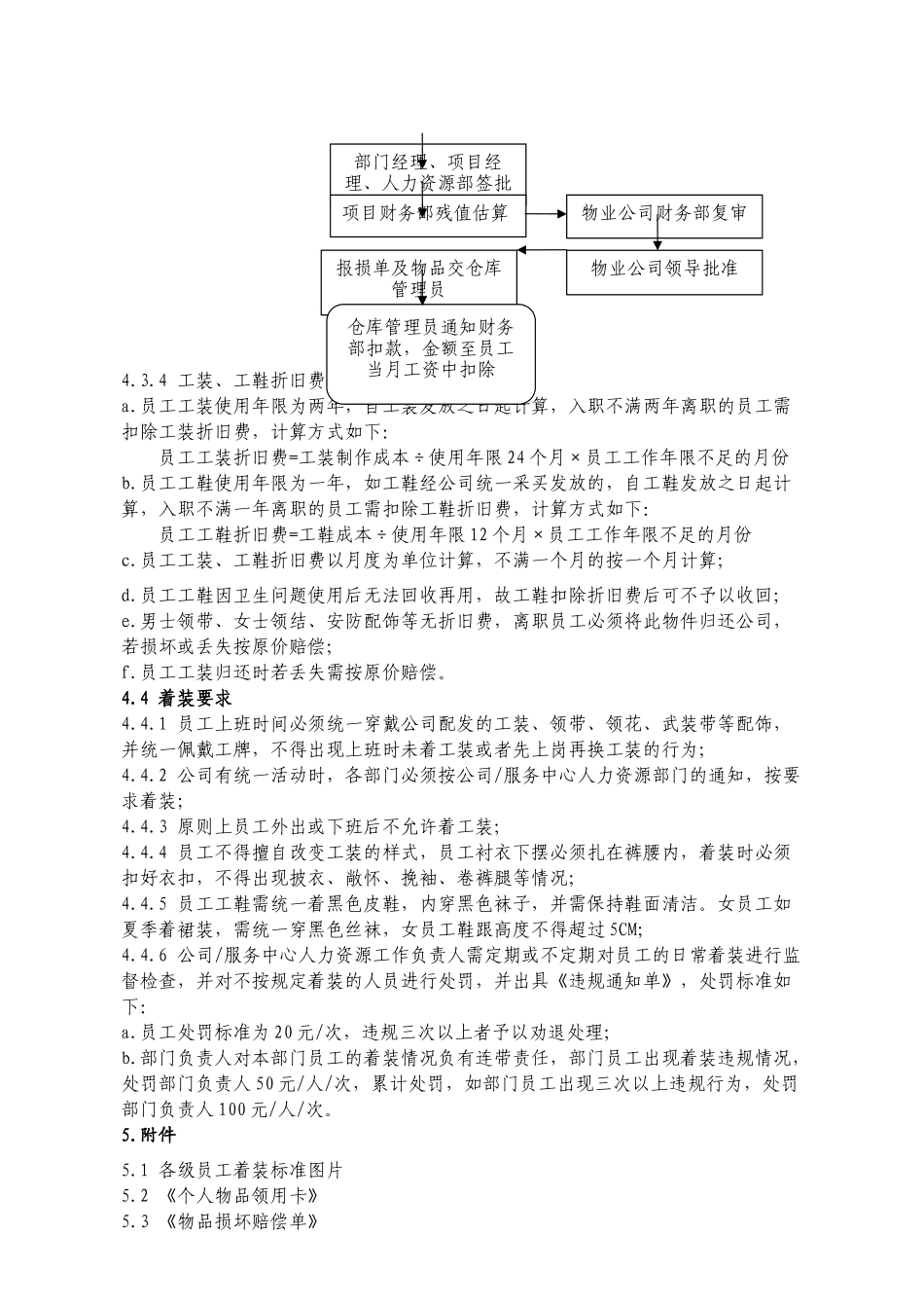 员工工装管理制度_第3页