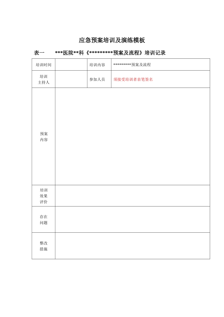 医院应急预案汇编-医院应急预案培训、演练、考核模板_第1页