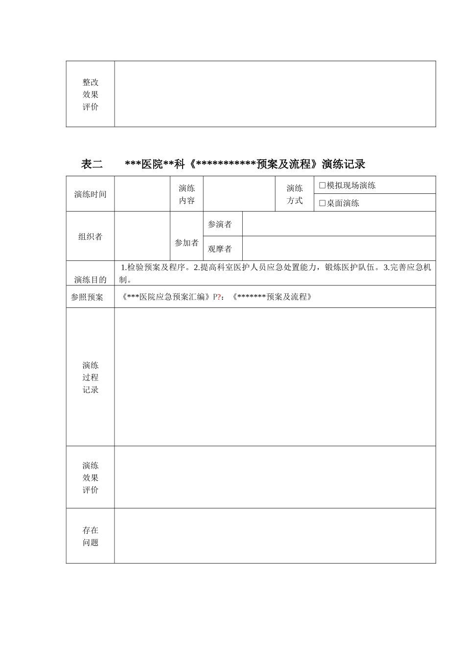 医院应急预案汇编-医院应急预案培训、演练、考核模板_第2页