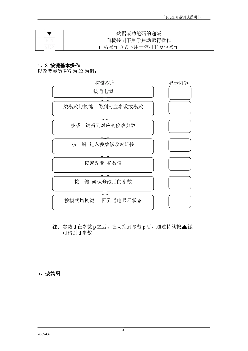 松下AAD0302门机调试说明书.._第3页