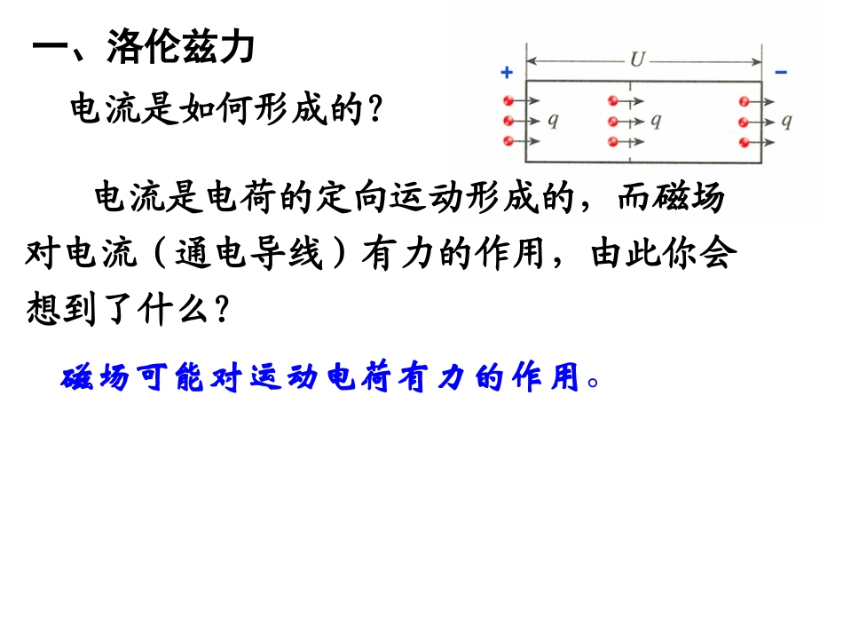 24-25磁场对运动电荷的作用+磁性材料_第2页
