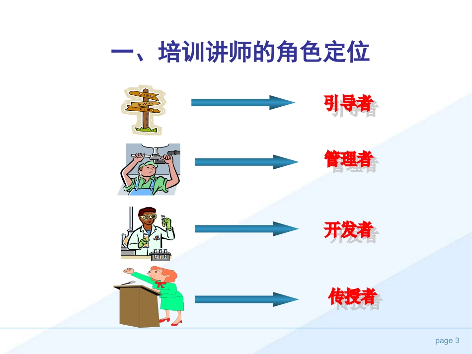 培训师的素养和技能._第3页