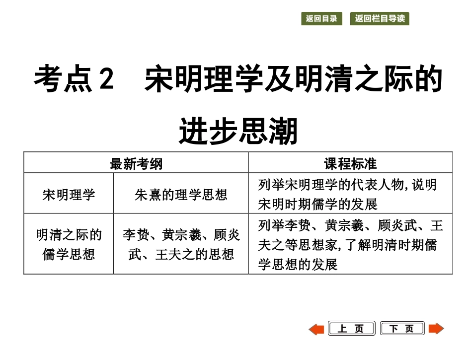 2015届高考历史一轮复习精品课件：122宋明理学及明清之际的进步思潮(岳麓版)(1)_第1页