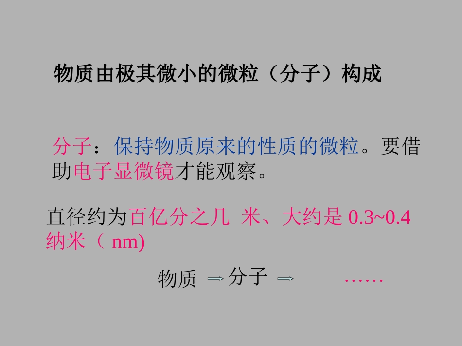 《10.3-“解剖”原子-》课件3_第3页