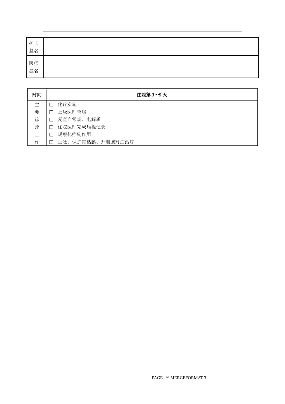 肺癌化疗临床路径_第2页