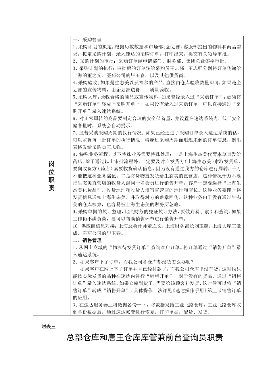 物流部门及各岗位工作职责[1]_第3页