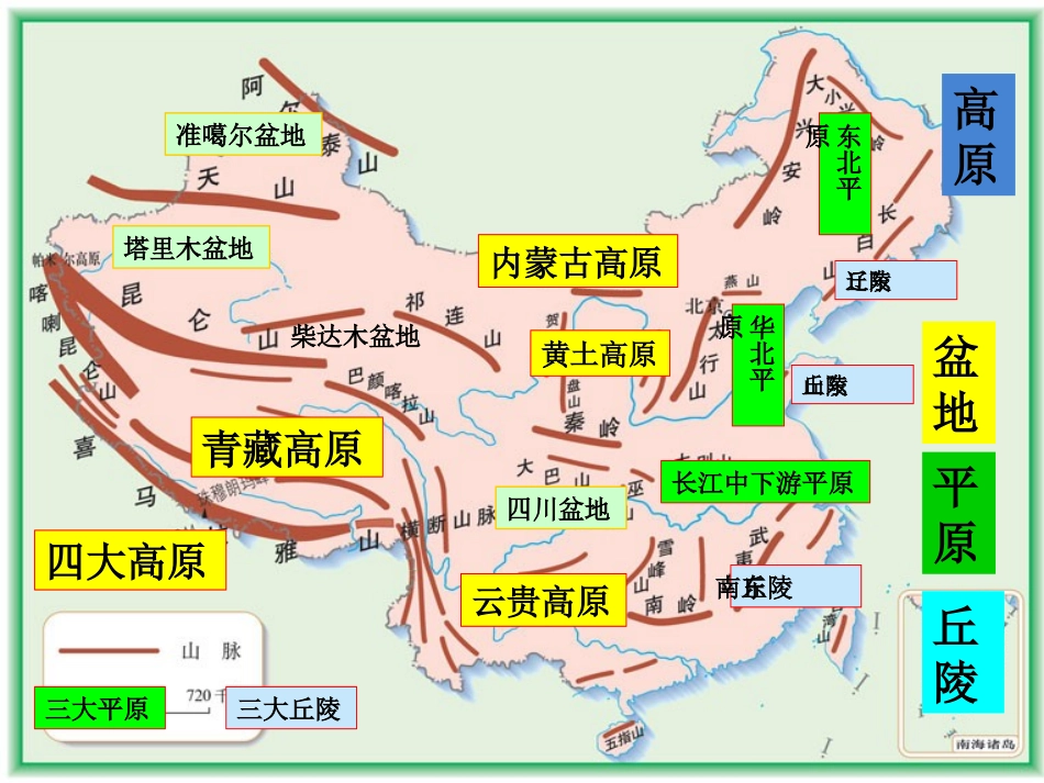 地理：第二章第一节-地势和地形课件(人教新课标八年级上)_第3页