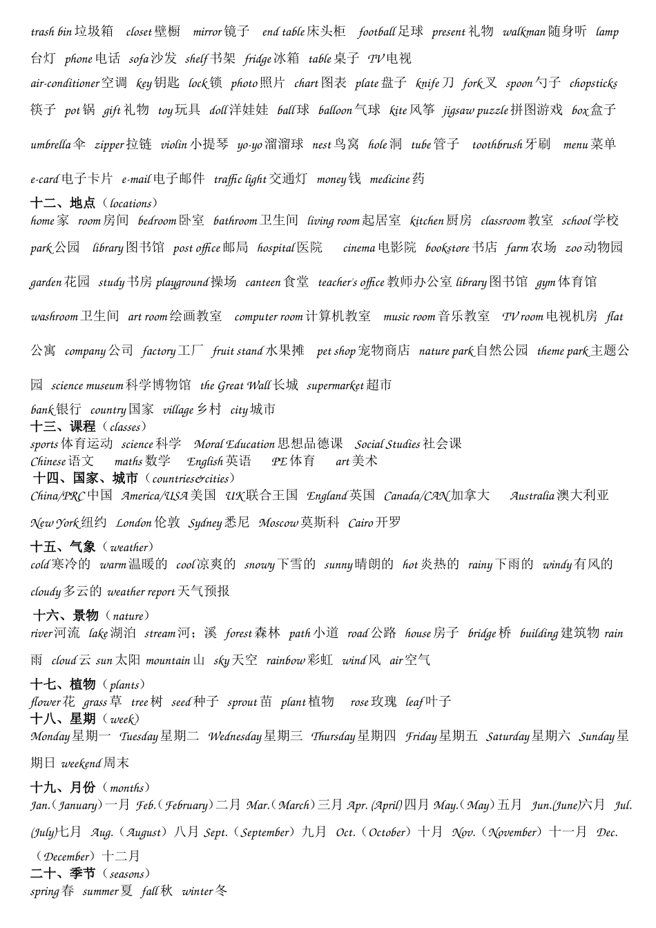 小学三年级到六年级的英语单词分类表_第2页