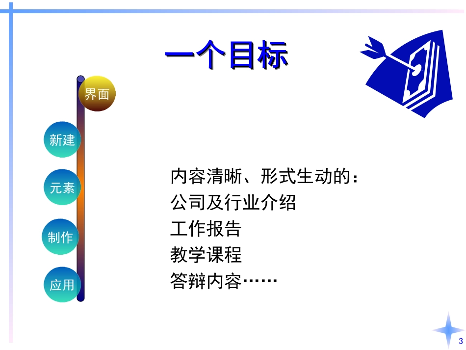 PPT入门教程_第3页