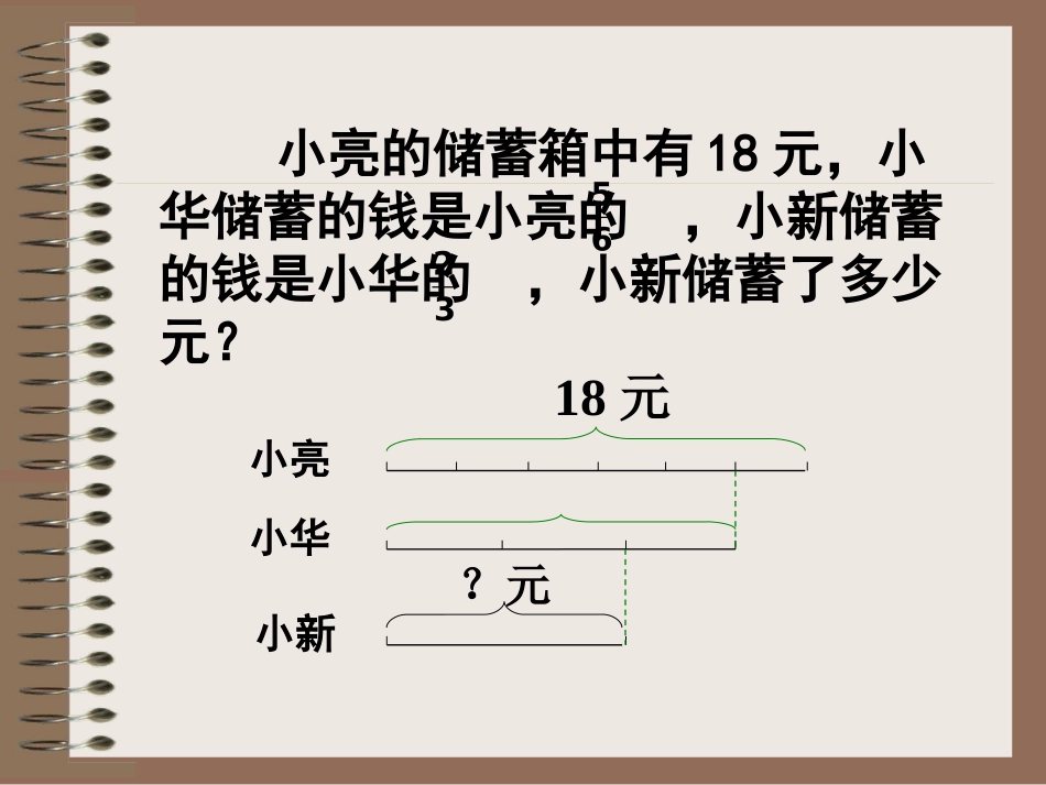分数乘法应用题_第2页