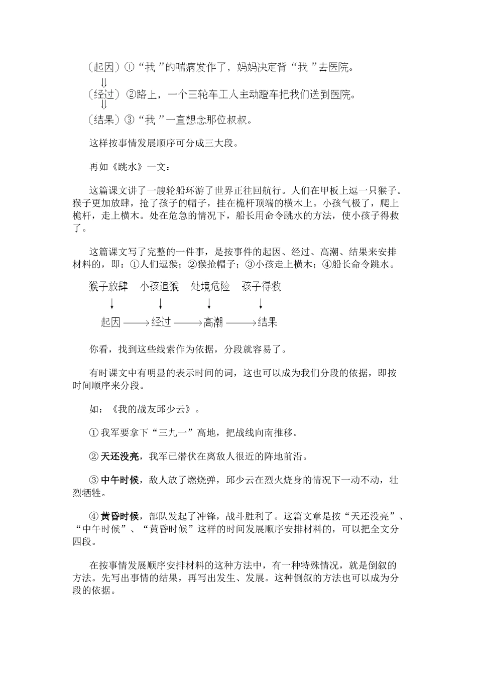 小学语文阅读怎样分段分层_第2页