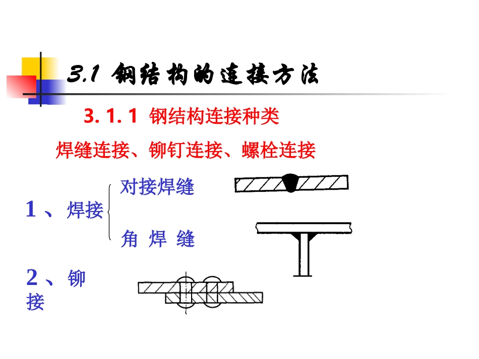 钢结构基本原理课件：第三章_第3页