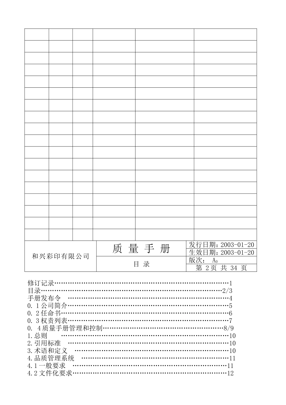 质量手册(印刷厂)_第2页