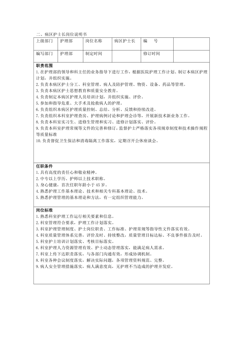 各级护理人员岗位说明书_第2页