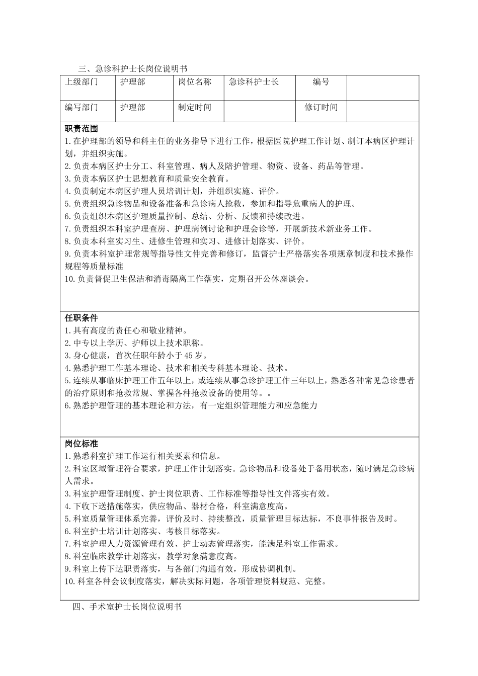 各级护理人员岗位说明书_第3页