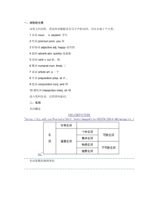 英语词性的分类