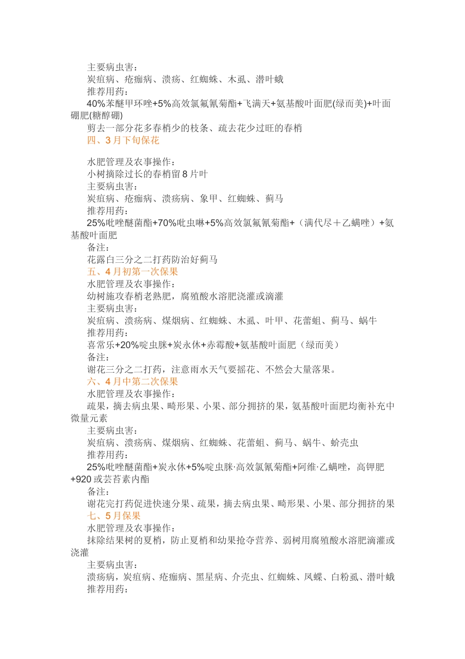 柑橘全年病虫害及防治用药_第2页