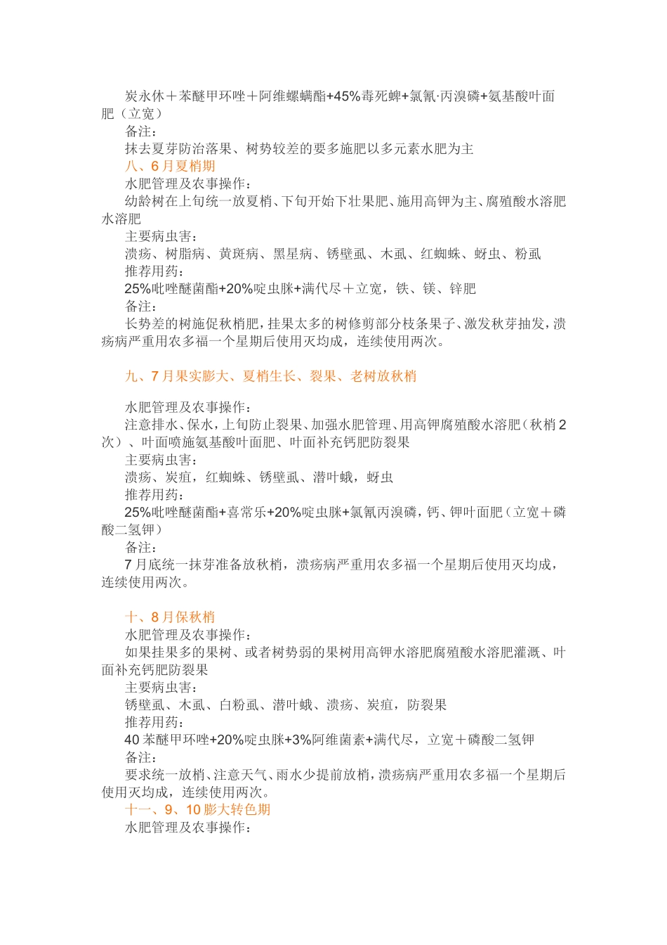 柑橘全年病虫害及防治用药_第3页
