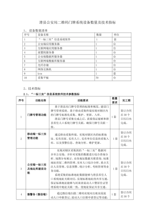 滑公安局二维码门牌系统设备数量及技术指标
