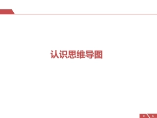 思维导图的入门