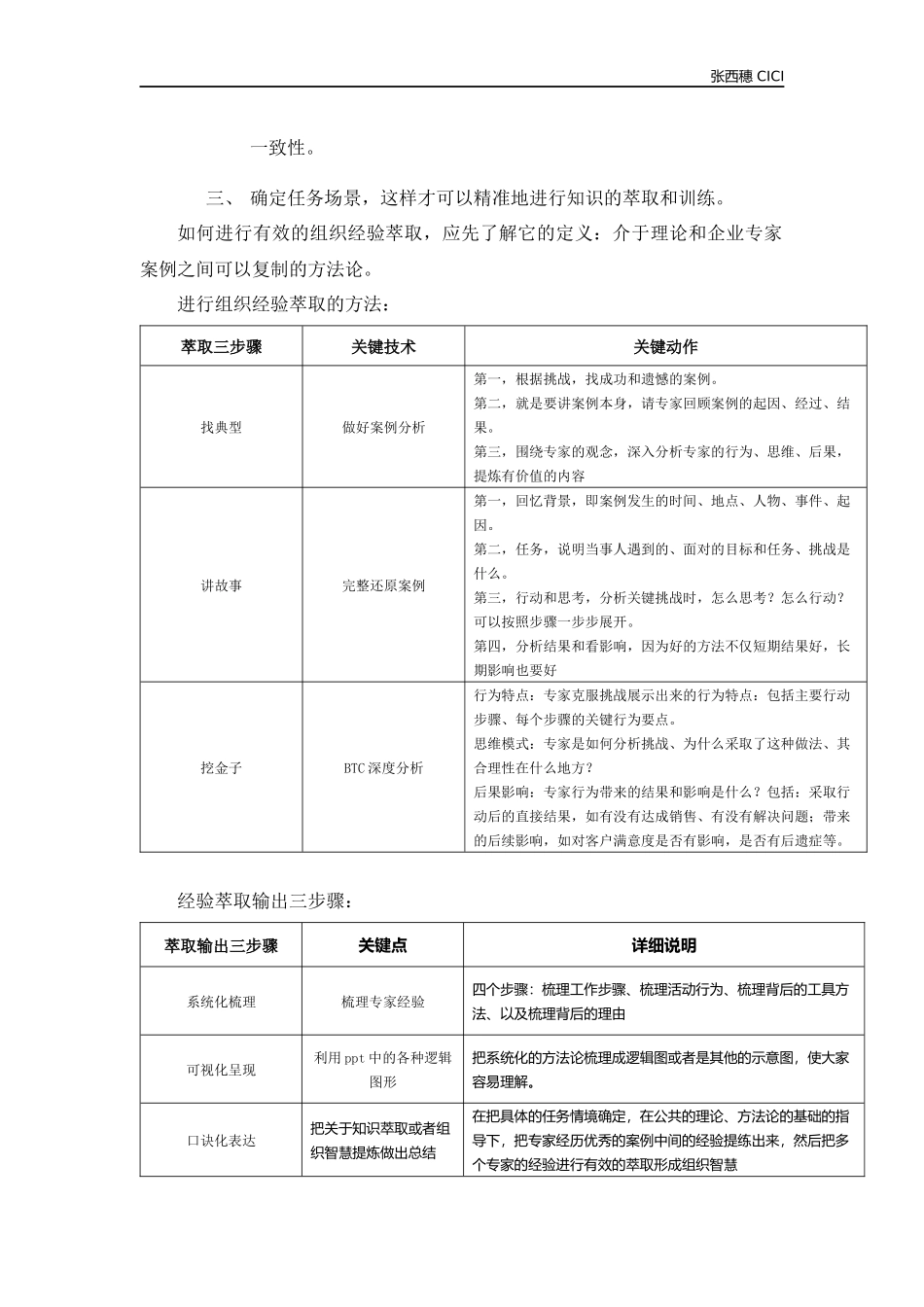如何进行有效的组织经验萃取 学习心得_第2页