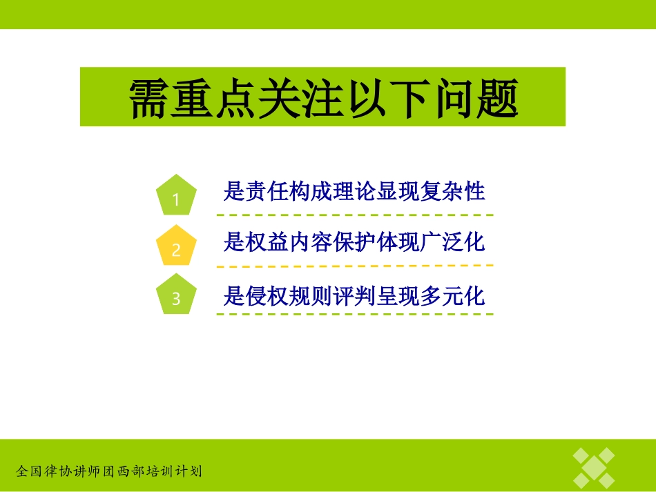 侵权责任法后的律师实务_第3页