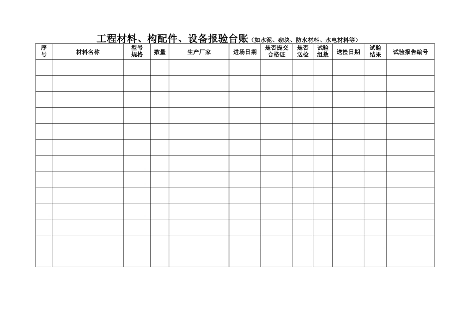 监理台账管理手册_第2页