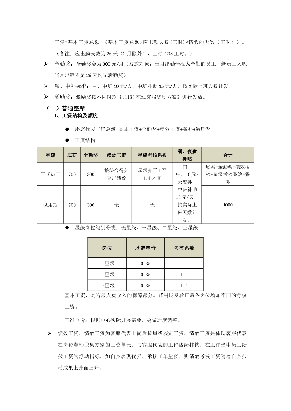 客服中心薪酬方案_第2页