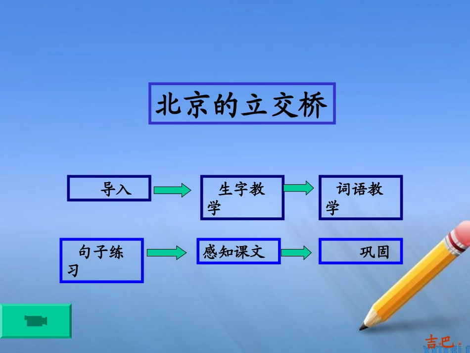 非常好的小学语文课件《北京立交桥》_第2页