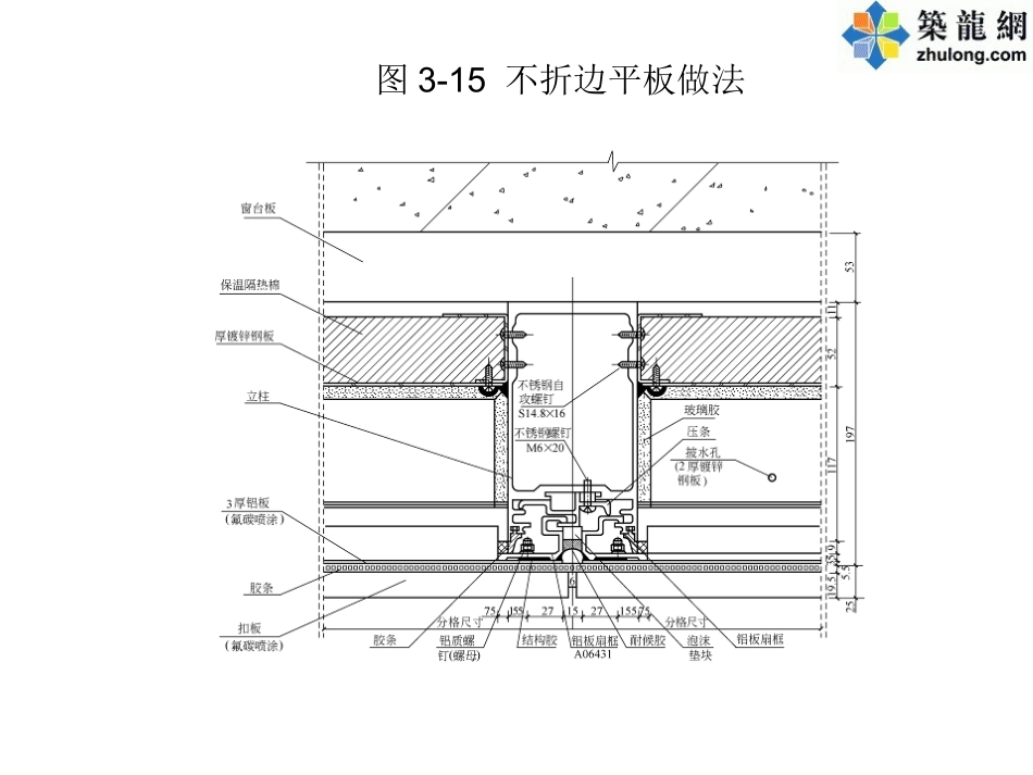 幕墙施工节点做法详图(铝板幕墙、石材幕墙、玻璃幕墙)_第3页