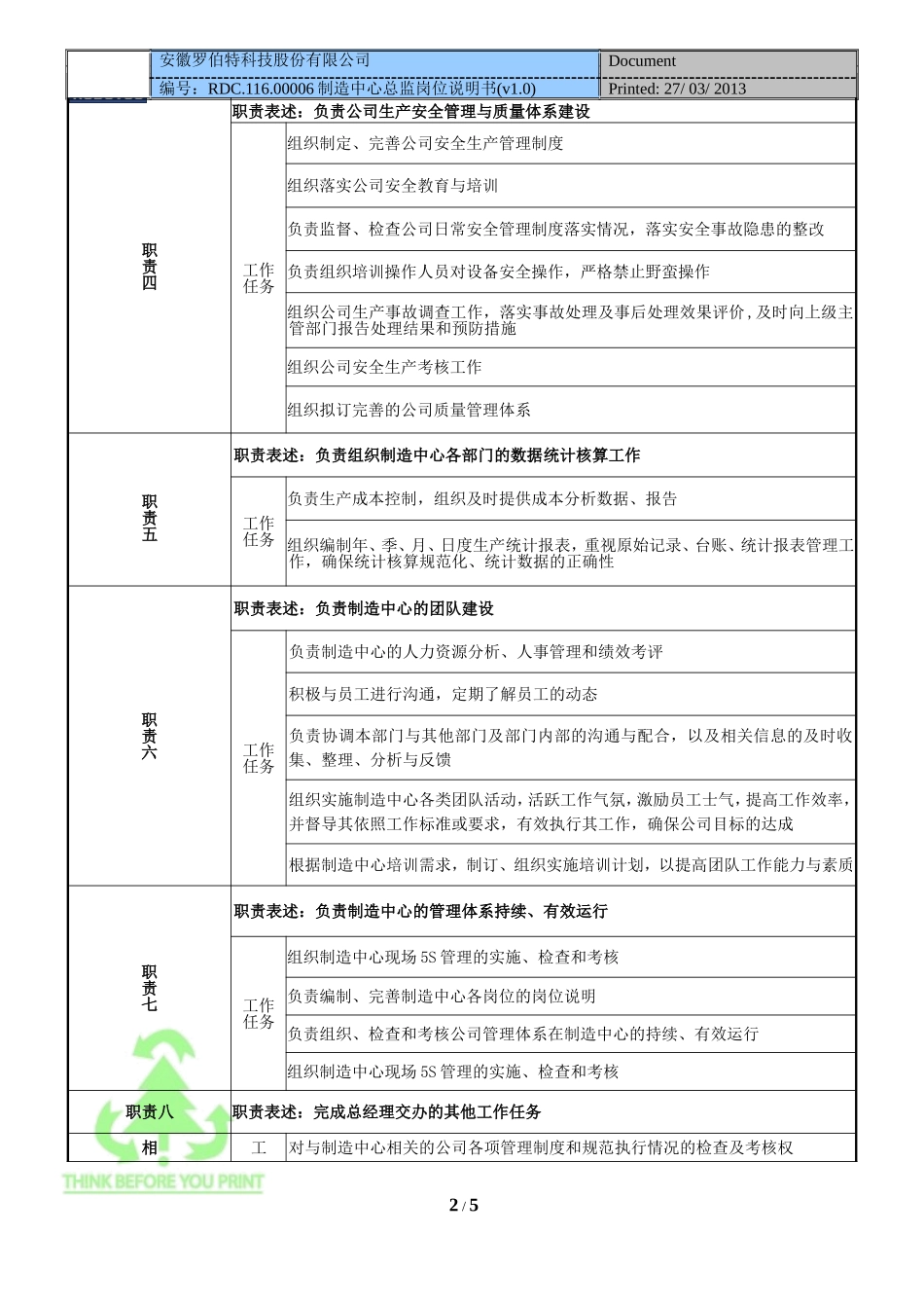岗位说明书--制造中心总监 130327_第2页