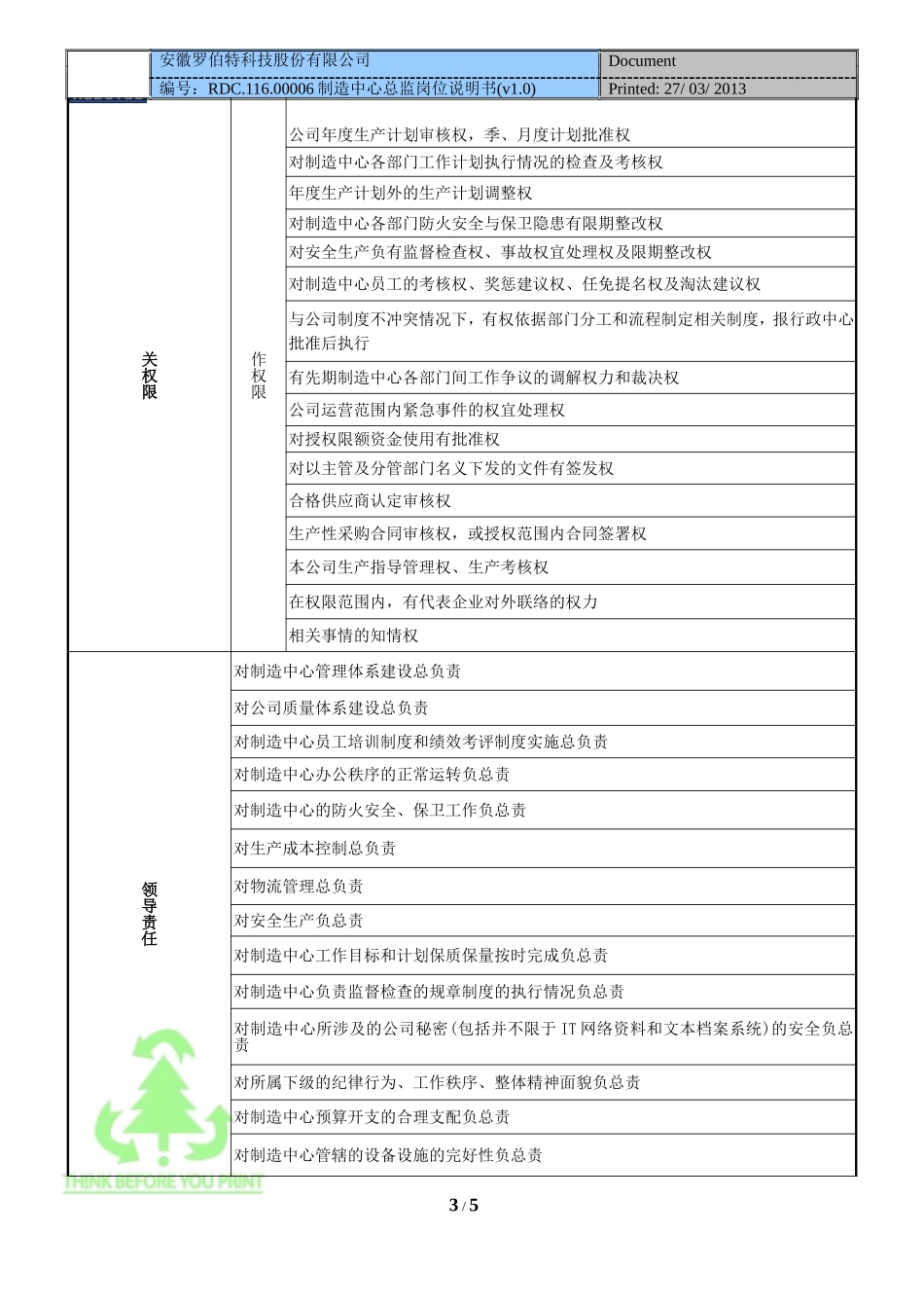 岗位说明书--制造中心总监 130327_第3页