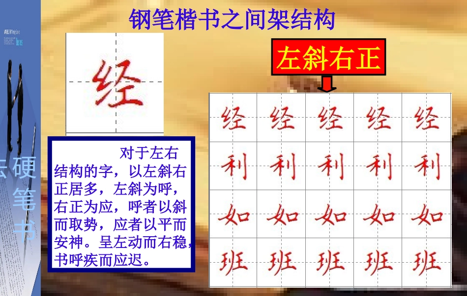 钢笔楷书间架结构2_第3页