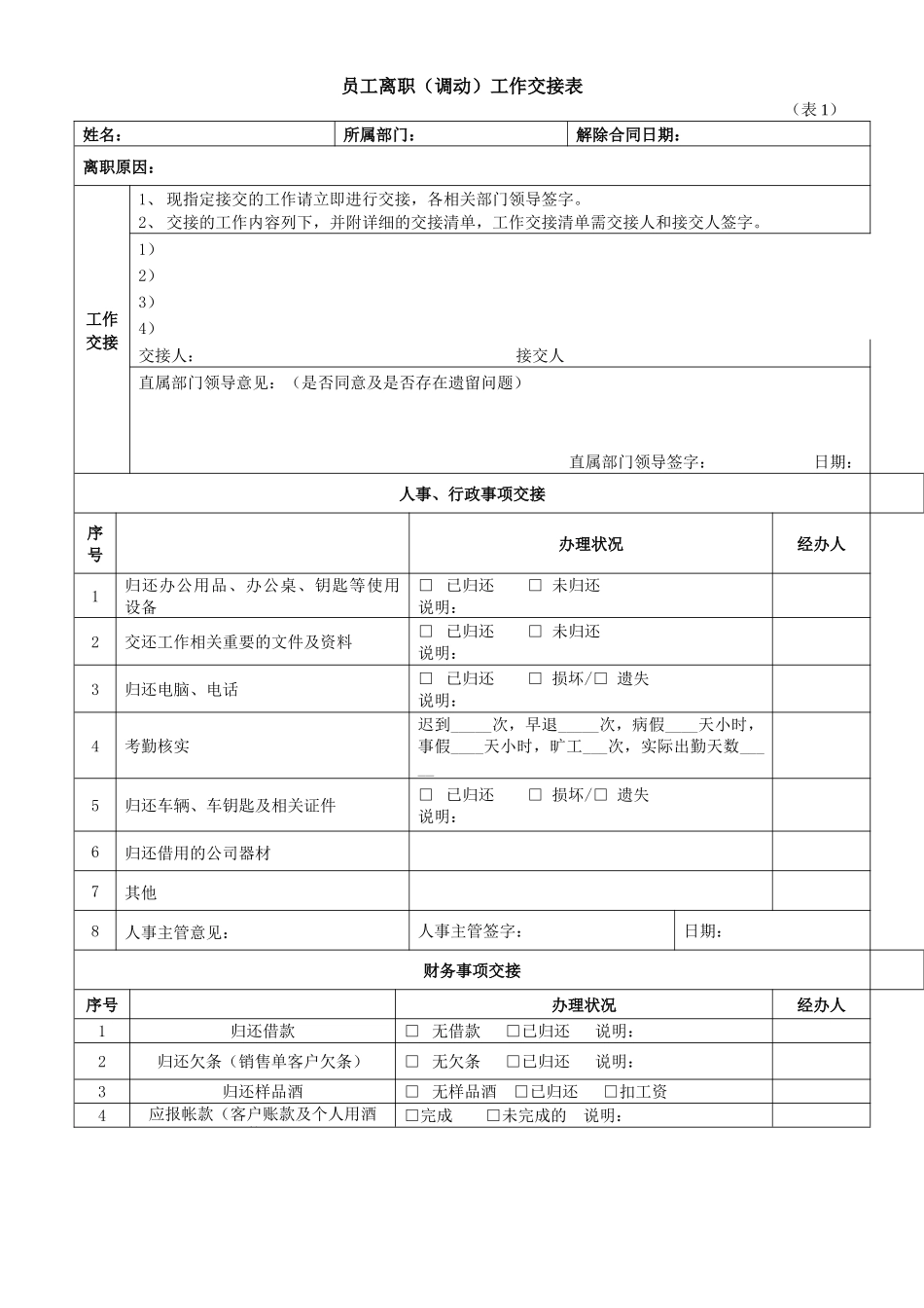 员工离职申请交接表_第1页
