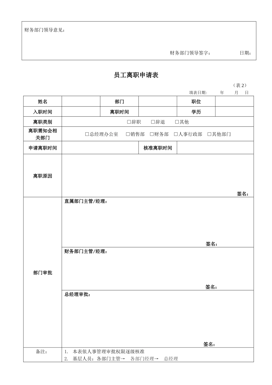 员工离职申请交接表_第2页