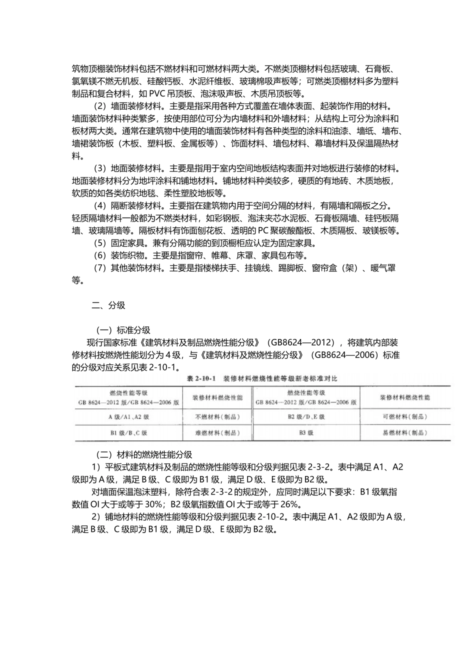 装修材料的分类与分级_第2页
