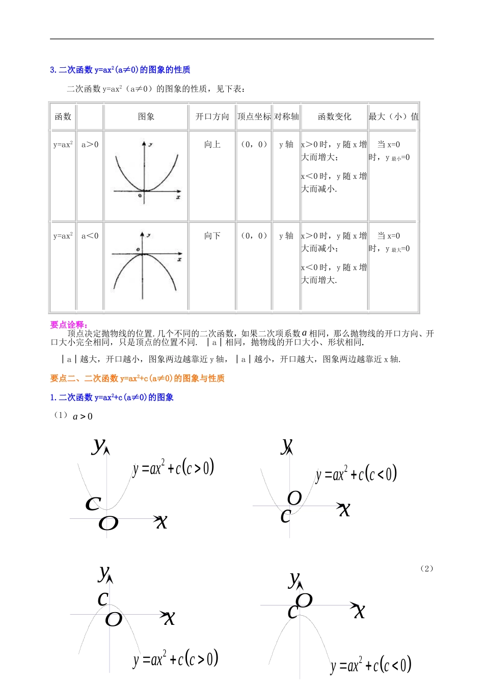 二次函数y=ax2(a≠0)的图象与性质—知识讲解(提高)_第2页