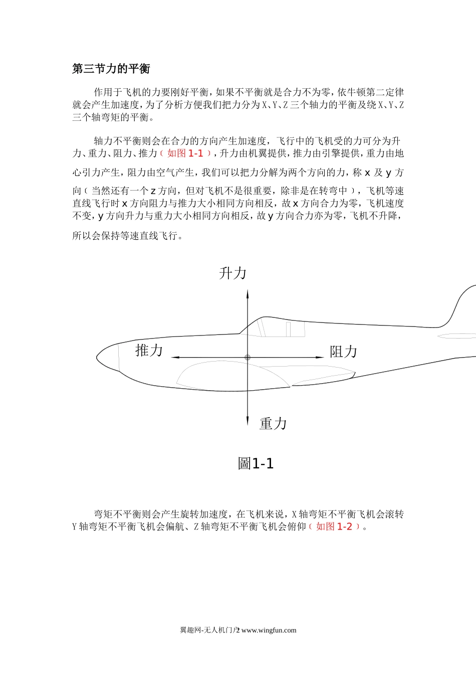 无人机基础知识(飞行原理、系统组成、组装与调试)_第2页