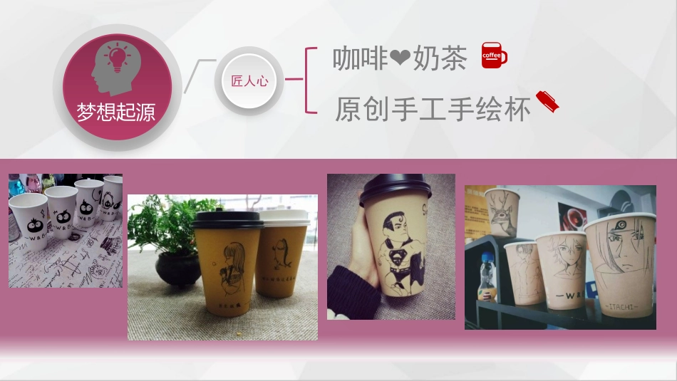 职业生涯规划书ppt_第3页