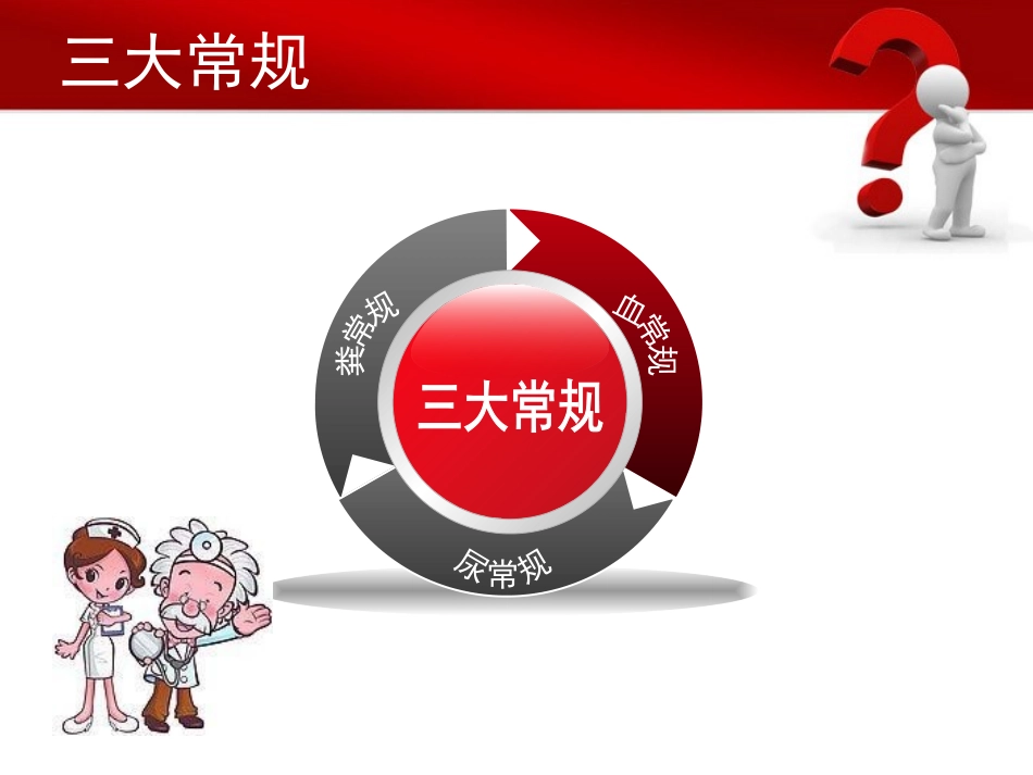 各项常规检查前后的注意事项_第3页