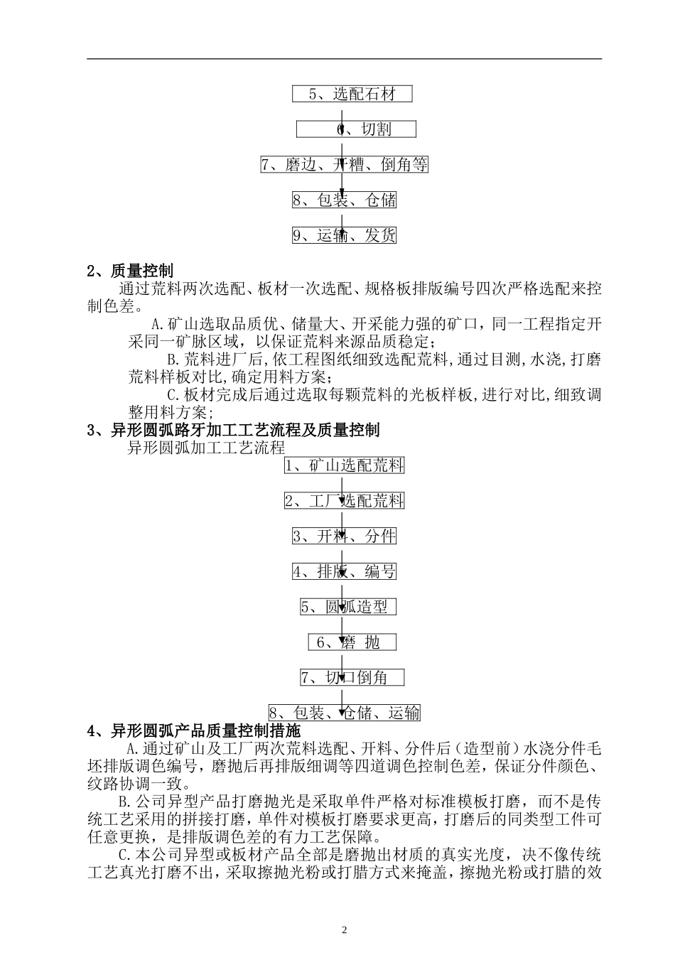 石材工艺和质量保证措施 石材 加工_第2页