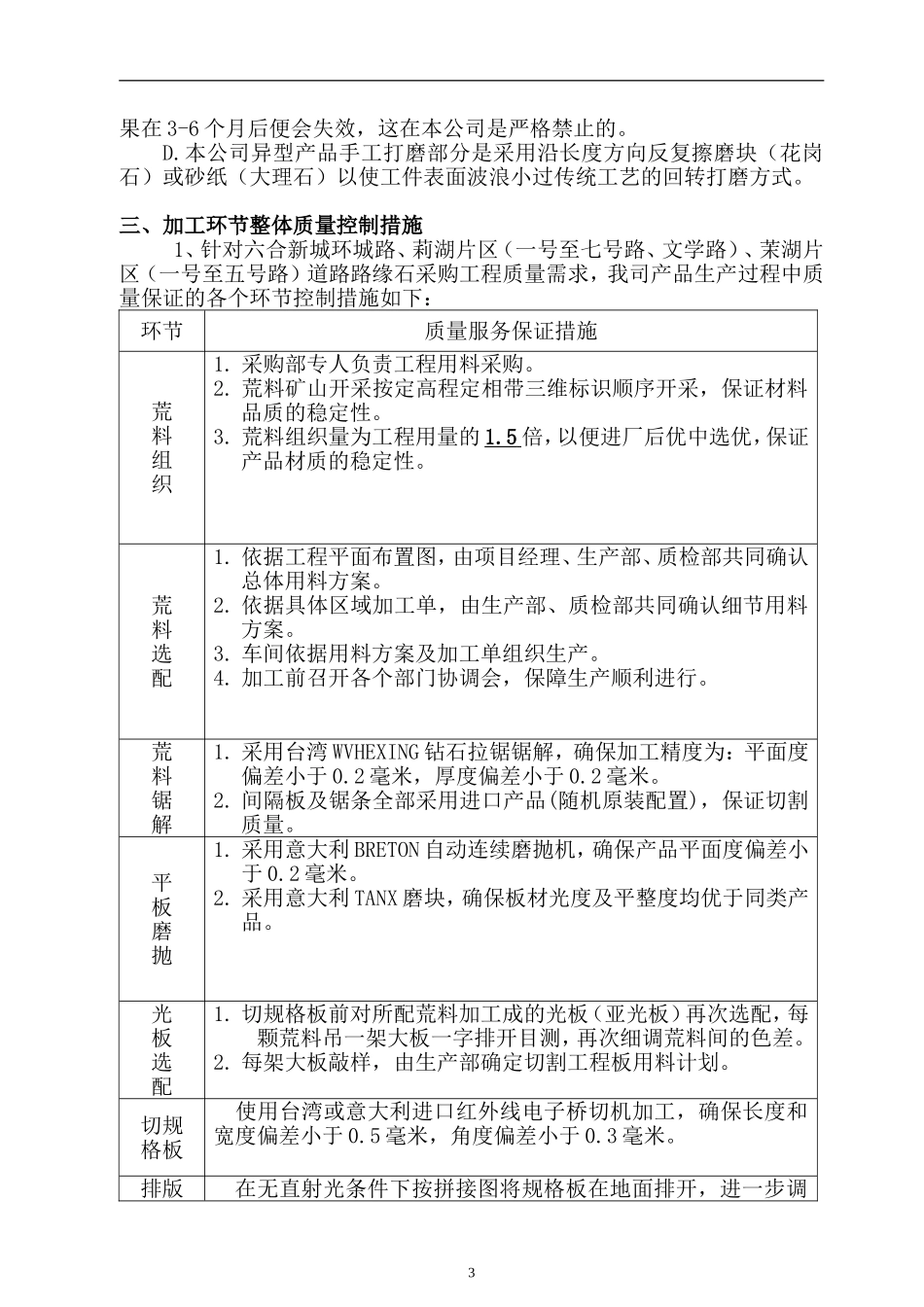 石材工艺和质量保证措施 石材 加工_第3页