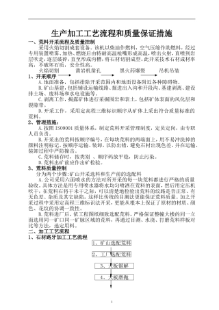 石材工艺和质量保证措施 石材 加工