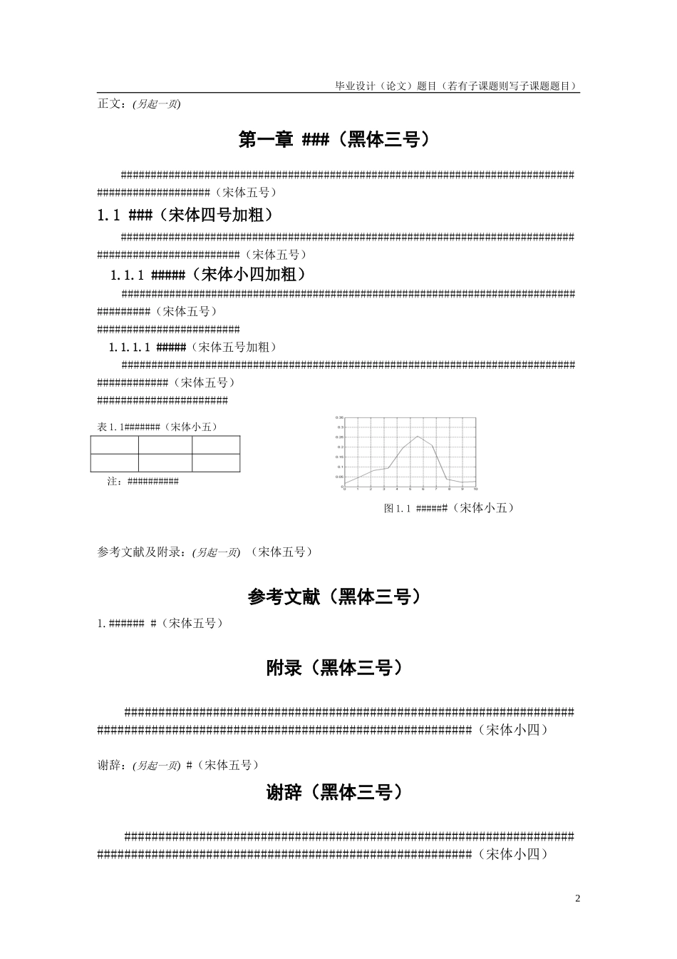 论文正文格式及字体要求_第2页