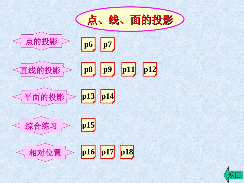 工程制图习题集及答案(北工大)_第3页