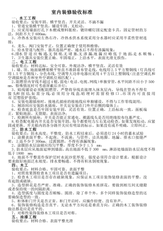 室内装修验收标准