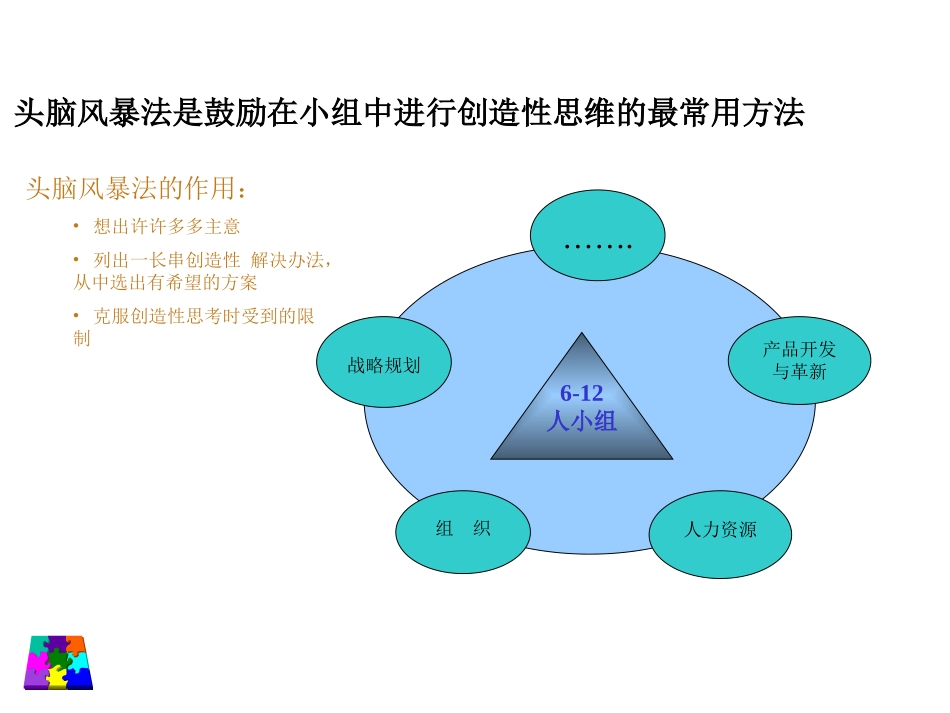 头脑风暴法的流程图_第2页