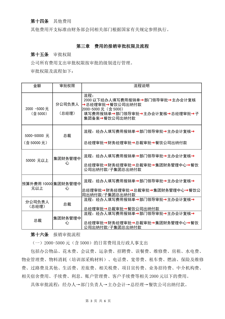 费用管理办法_第3页